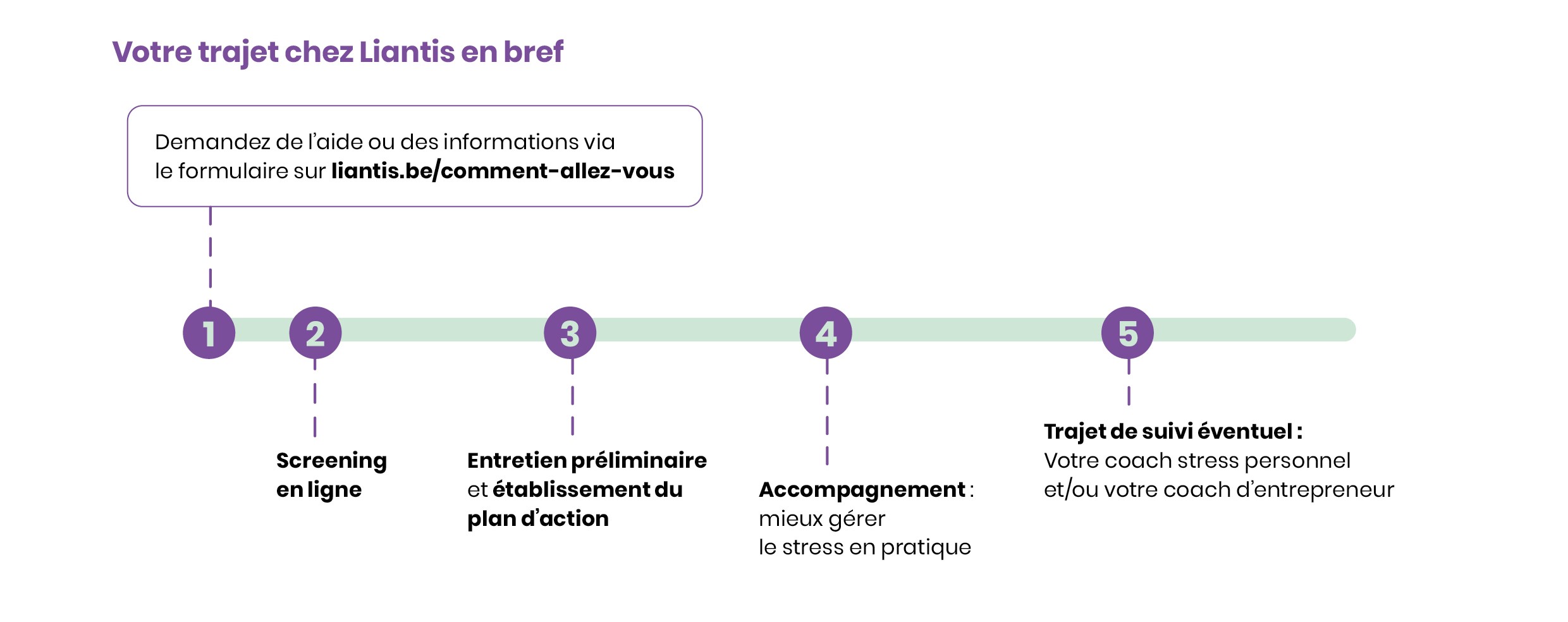 visual_traject_mentaal_welzijn_A4_0425_FR.jpg